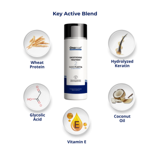 OnaMart NanoPlastia Smoothening Treatment – Step 2 (0% Formaldehyde) - 1000ml